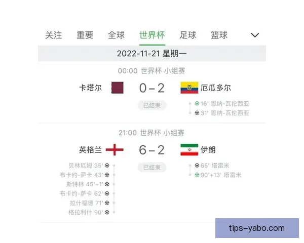 世界杯竞猜预测：全方位分析参赛队伍表现与历史数据，助你做出精准预测