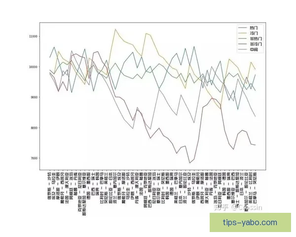 最新世界杯竞猜赔率全面解析与赛果预测指南