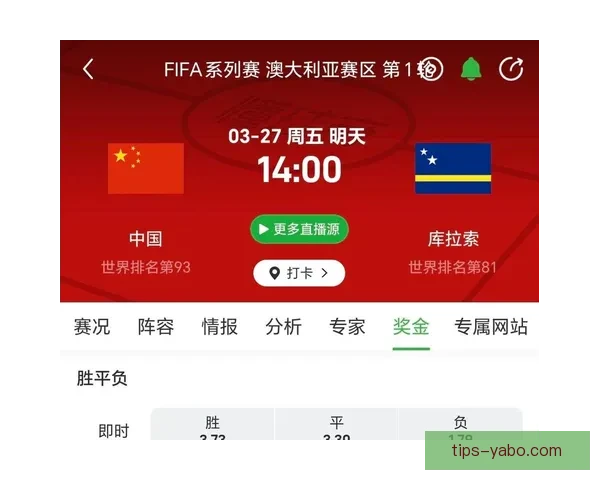 世界杯竞猜赔率大比拼 精选数据分析助你精准预测比赛结果