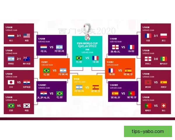 世界杯竞猜赔率大数据分析揭示热门球队胜负趋势与冷门潜力