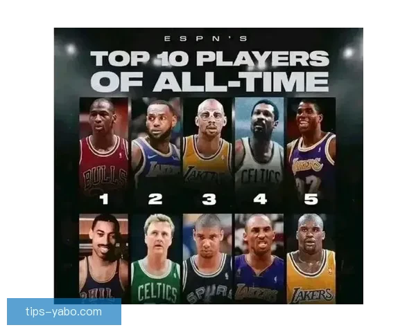 奥尼尔称乔丹为历史最佳 詹姆斯则是魔术师约翰逊的放大版