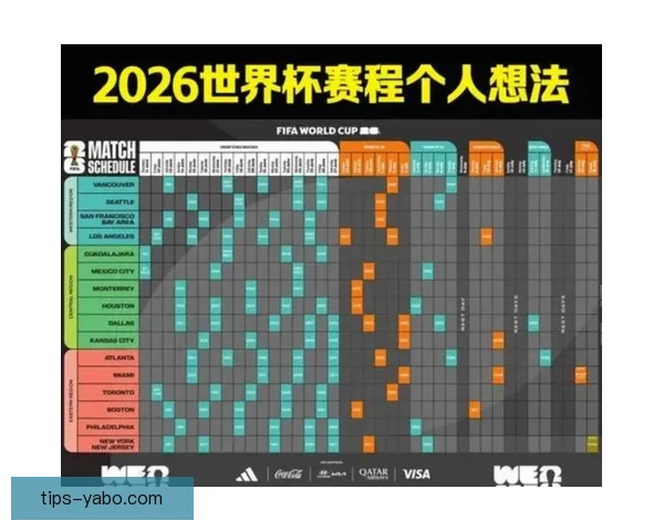 美加墨世界杯赛程赔率深度解析与胜负趋势预测