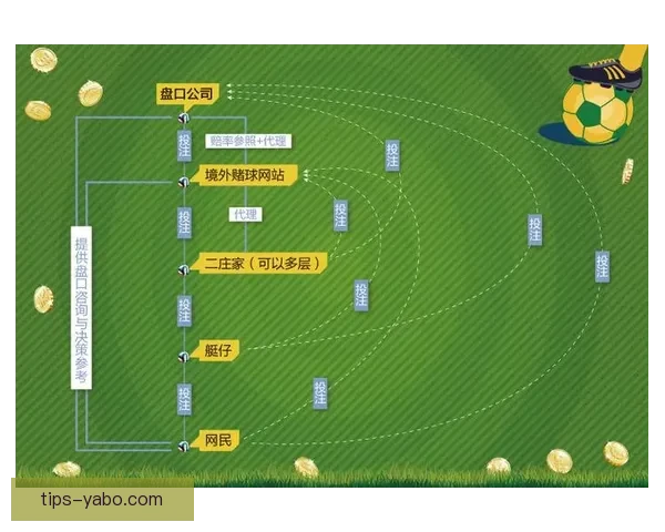 世界杯投注预测技巧分析助你精准预测赛事胜负走势