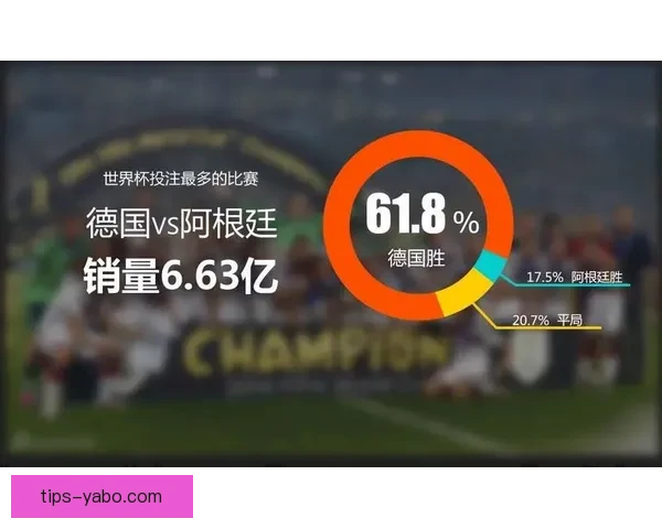 世界杯投注预测技巧分析助你精准预测赛事胜负走势 世界杯投注预测技巧分析助你精准预测赛事胜负走势